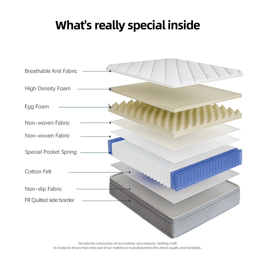 Single Mattress