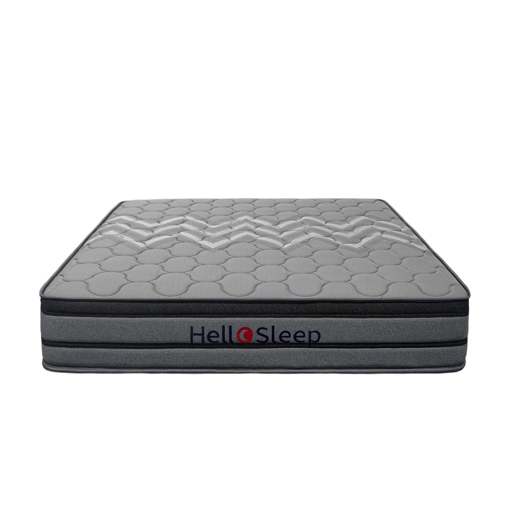 Support customization Mattress